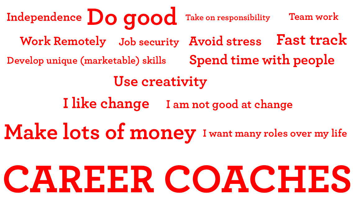 Career Coaches