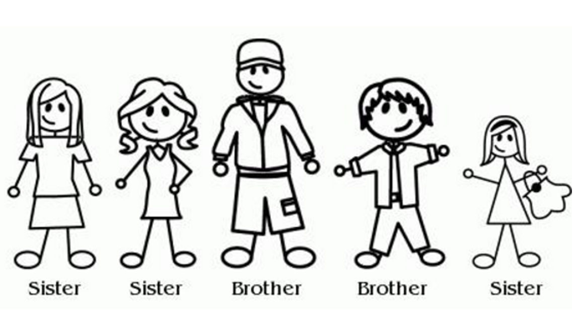 Birth order and family dynamics